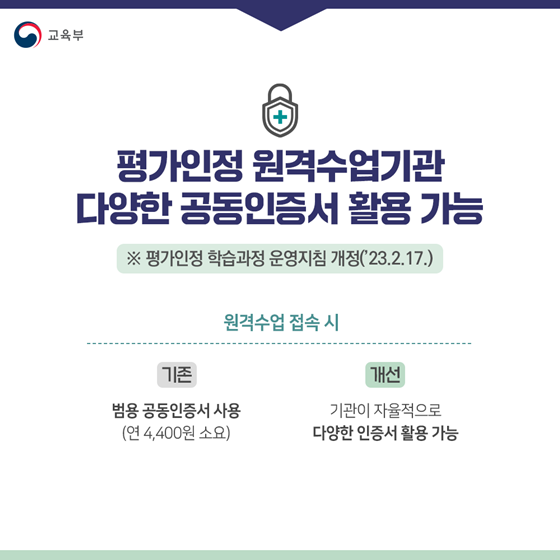 교육부 2023년 상반기 규제혁신 대표사례