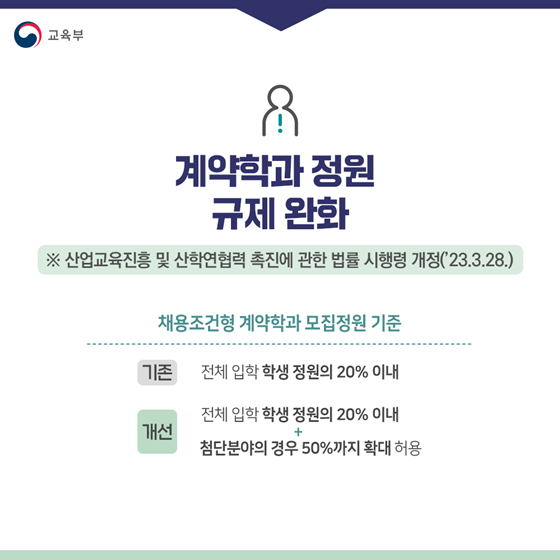 교육부 2023년 상반기 규제혁신 대표사례