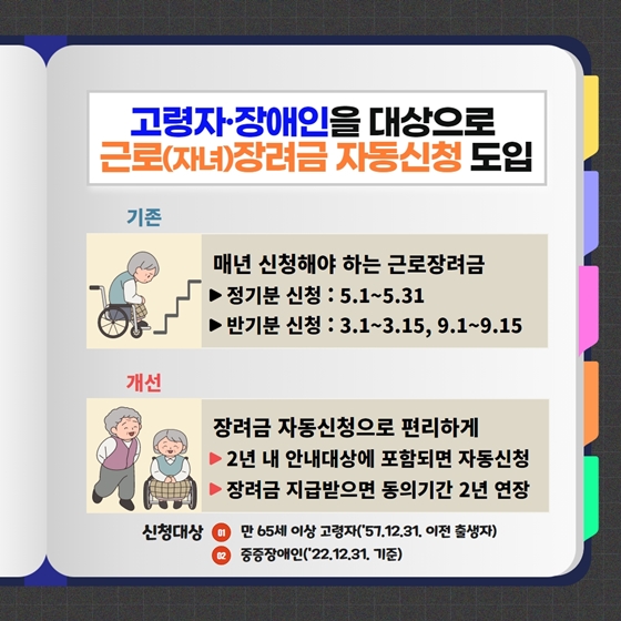 국세청 2023 상반기 규제혁신 대표사례