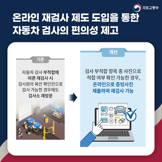 국토교통부 2023 상반기 규제혁신 대표사례