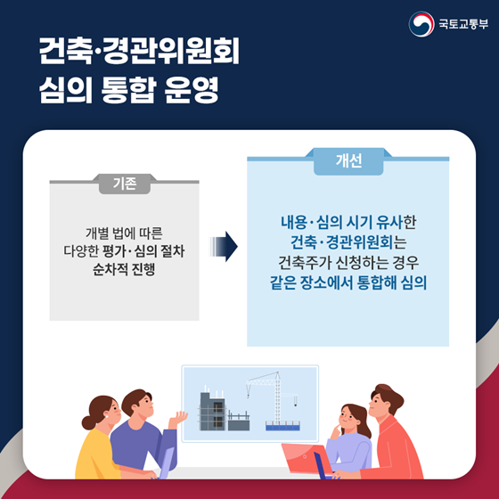 국토교통부 2023 상반기 규제혁신 대표사례