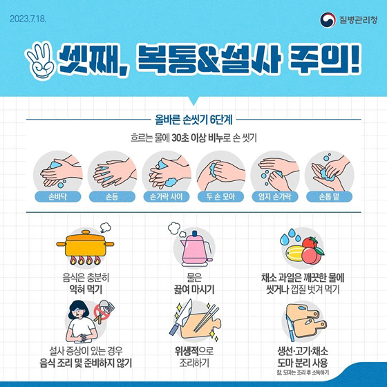 동남아 여행, 안전수칙 이것만은 꼭 지켜주세요!