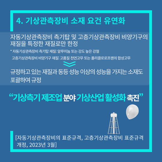 기상청 2023 상반기 규제혁신 대표사례