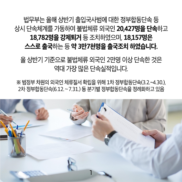 법무부 올해 상반기 불법체류 외국인 약 3만7천명 출국조치