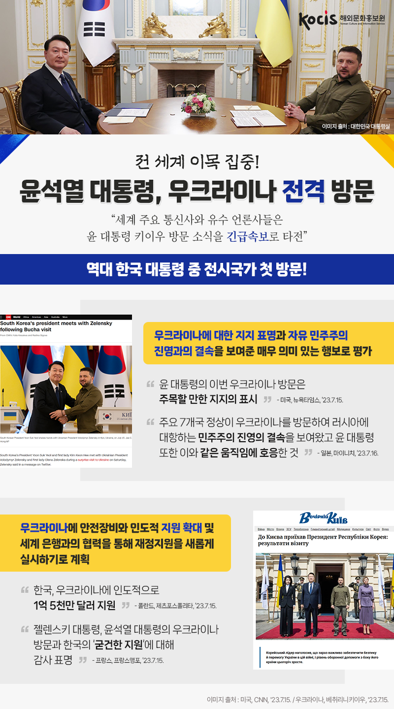 전 세계 이목 집중! 윤석열 대통령, 우크라이나 전격 방문 하단내용 참조