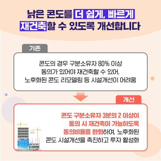 문화체육관광부2023 상반기 규제혁신 이렇게 개선됩니다!