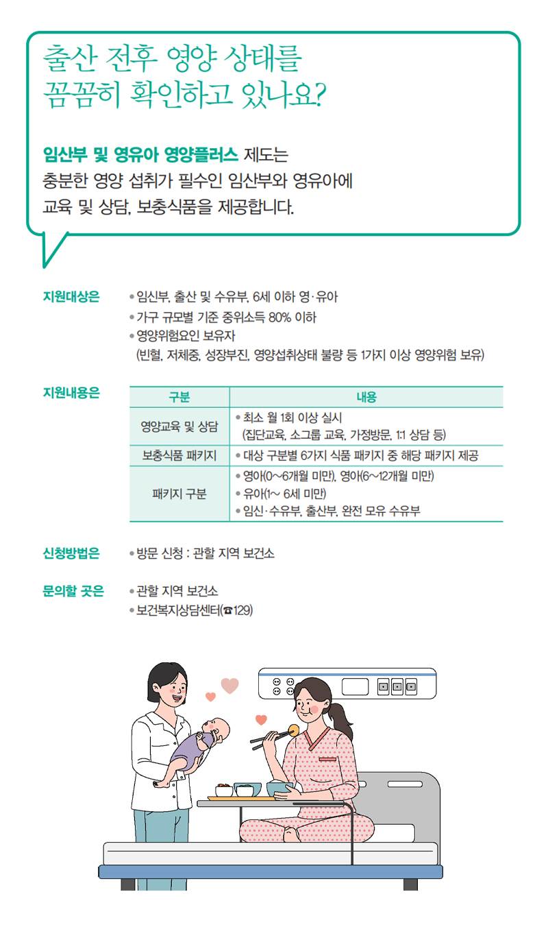 출산 전후 영양 상태를 꼼꼼히 확인하고 있나요? 하단내용 참조