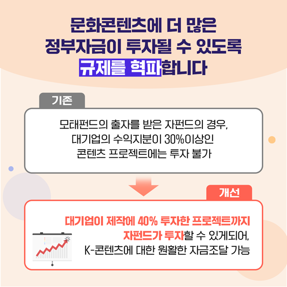 문화체육관광부2023 상반기 규제혁신 이렇게 개선됩니다!