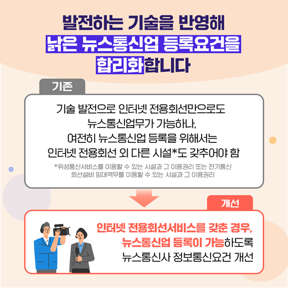 문화체육관광부2023 상반기 규제혁신 이렇게 개선됩니다!