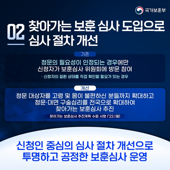 보훈부 2023 상반기 규제혁신 대표사례