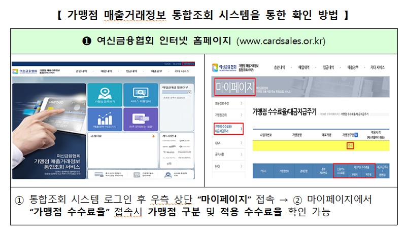 가맹점 매출거래정보 통합조회 시스템을 통한 확인 방법