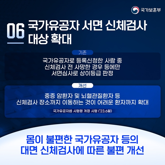 보훈부 2023 상반기 규제혁신 대표사례