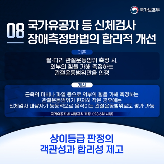 보훈부 2023 상반기 규제혁신 대표사례