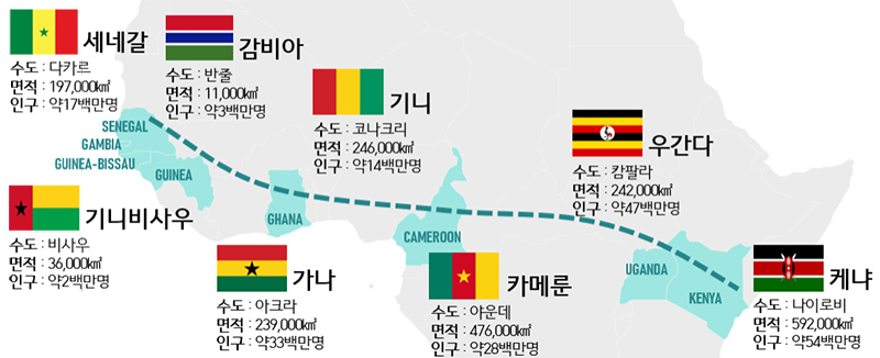 아프리카 케이-라이스벨트 대상국가. (자료=농림축산식품부)