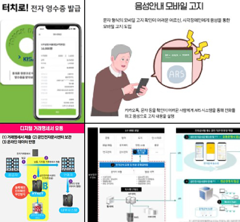 2023년 페이퍼리스 촉진 시범사업 선정 과제