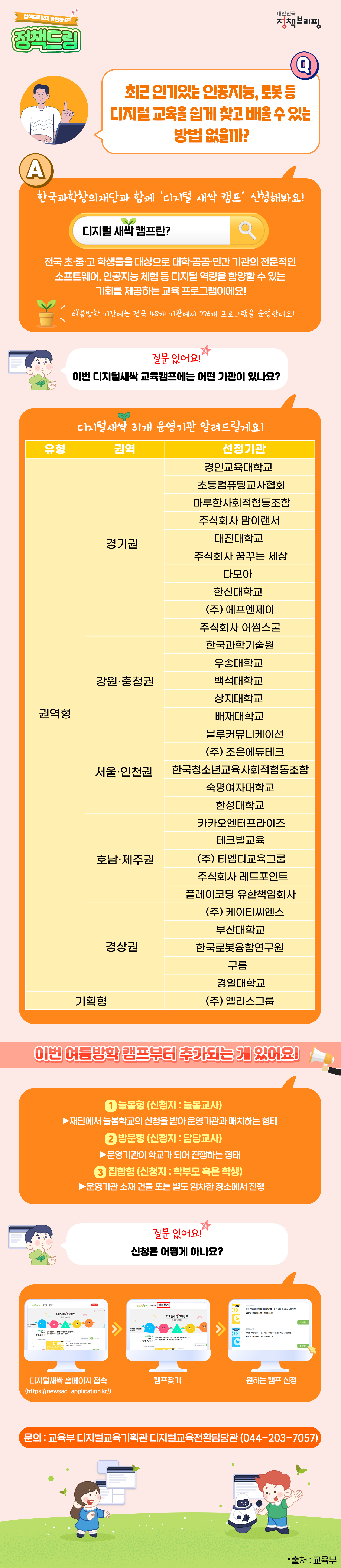 한국과학창의재단과 함께하는 ‘디지털 새싹 캠프’ 신청해보세요! 하단내용 참조