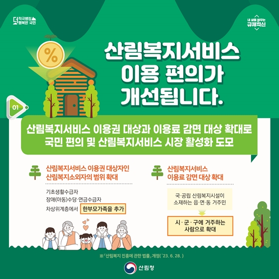 산림청 2023 상반기 규제혁신 대표사례