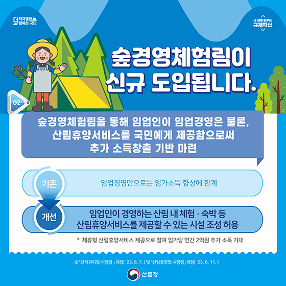 산림청 2023 상반기 규제혁신 대표사례