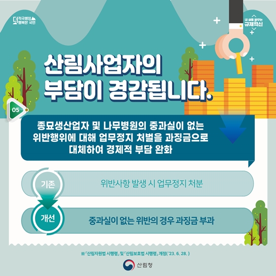 산림청 2023 상반기 규제혁신 대표사례