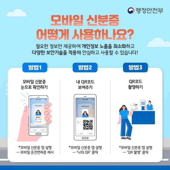 언제 어디서나 편리하고 안전하게  모바일 신분증 하나로 가능!