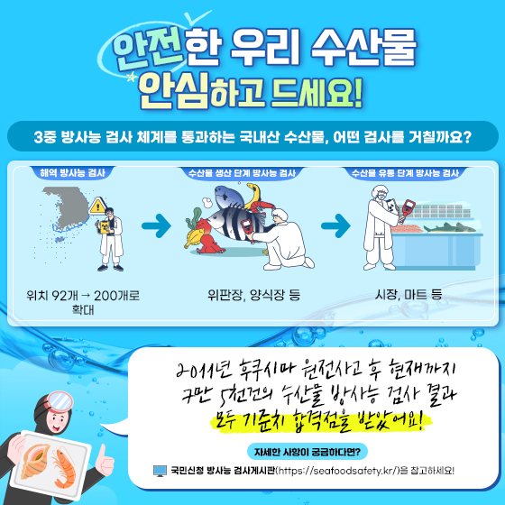 올 여름, 보양 수산물로 건강 관리 하세요!