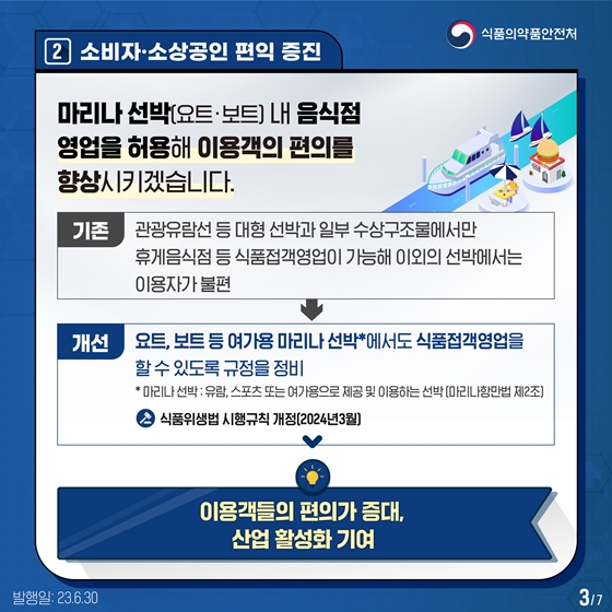 식의약 2023 상반기 규제혁신 대표과제