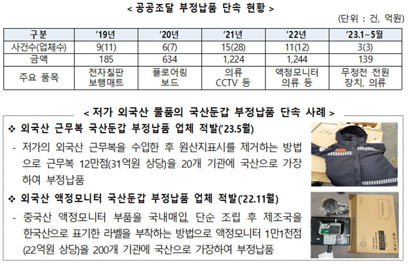 공공조달 부정납품 단속 현황 및 저가 외국산 물품의 국산둔갑 부정납품 단속 사례. (자료=관세청)