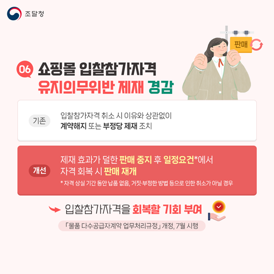 조달청 2023 상반기 규제혁신 대표사례