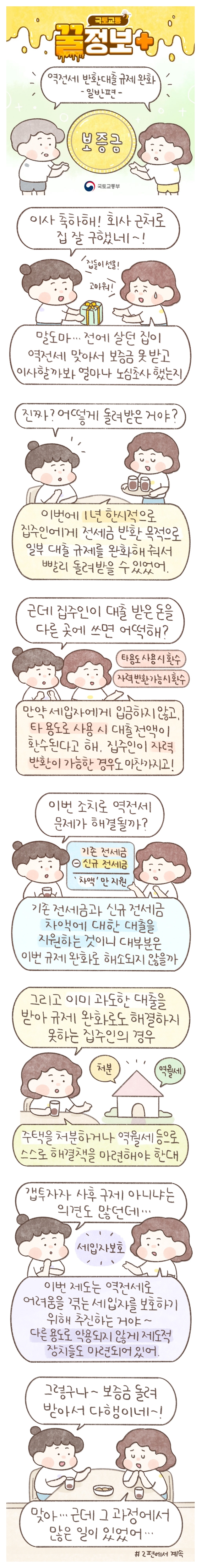 [국토교통 꿀정보] 역전세 반환대출 규제완화 -일반편-