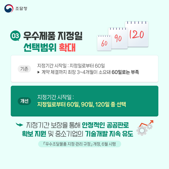 조달청 2023 상반기 규제혁신 대표사례