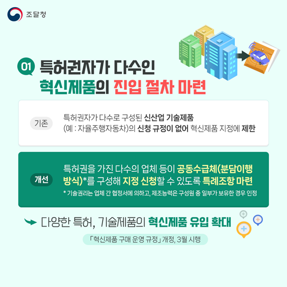 조달청 2023 상반기 규제혁신 대표사례