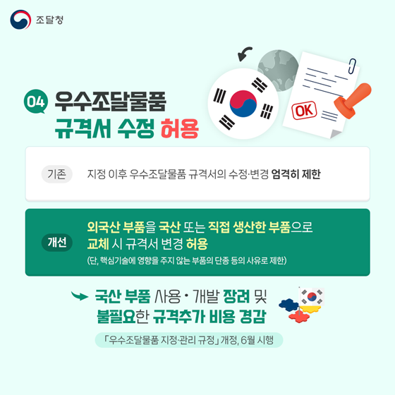 조달청 2023 상반기 규제혁신 대표사례