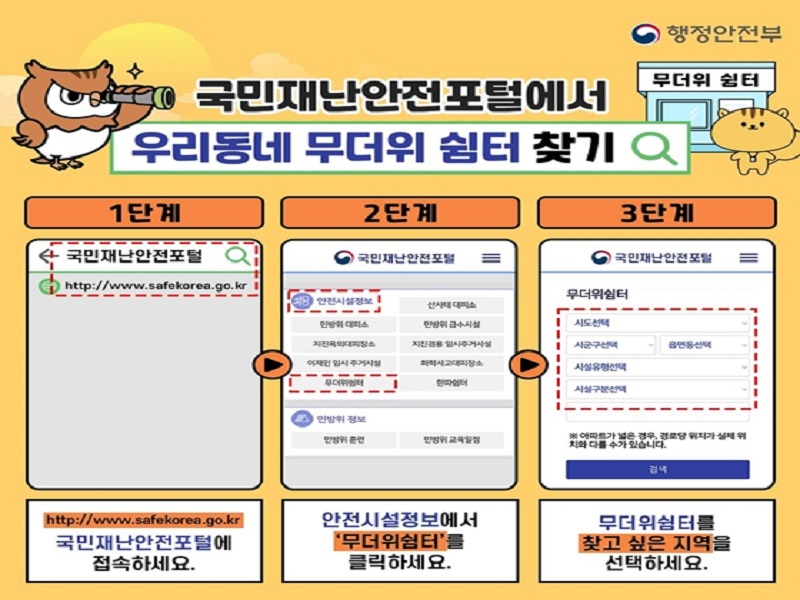 행중안전부가 만든 카드뉴스. 국민재난안전포털에서 우리 동네 무더위 쉼터 찾는 법이 상세히 나와 있다.