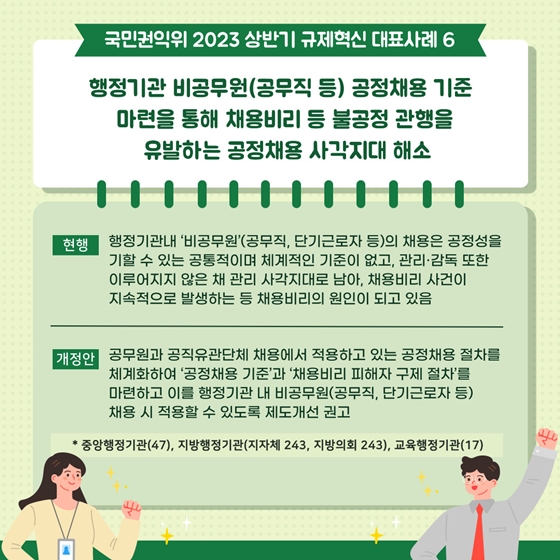 국민권익위원회 2023 상반기 규제혁신 대표사례