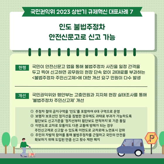 국민권익위원회 2023 상반기 규제혁신 대표사례