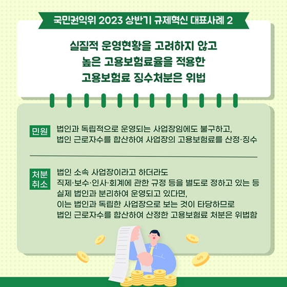 국민권익위원회 2023 상반기 규제혁신 대표사례