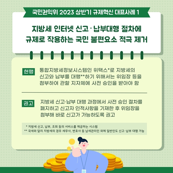 국민권익위원회 2023 상반기 규제혁신 대표사례