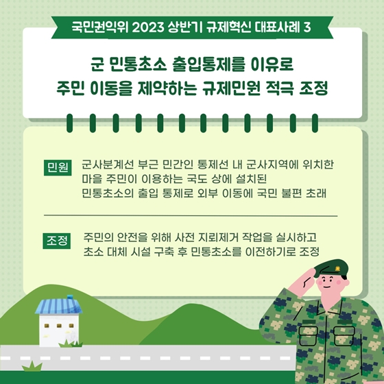 국민권익위원회 2023 상반기 규제혁신 대표사례