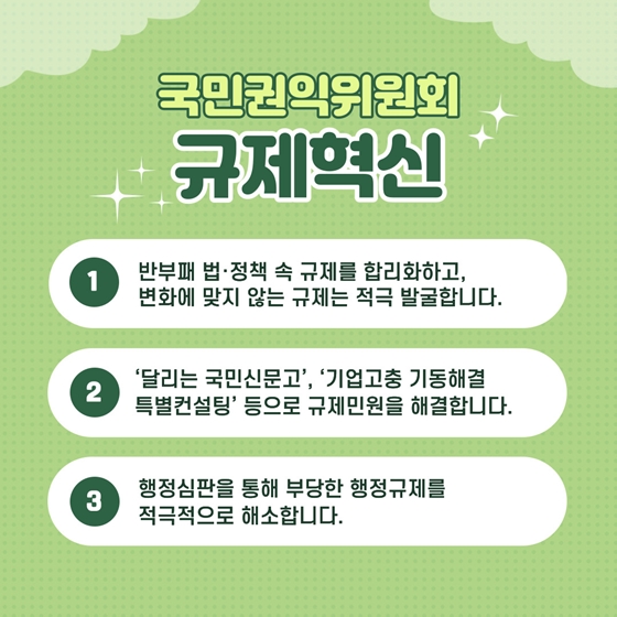 국민권익위원회 2023 상반기 규제혁신 대표사례