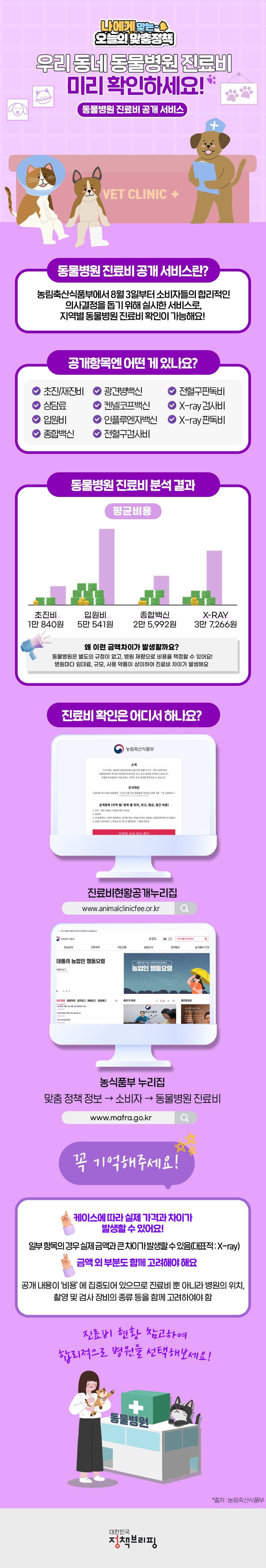 [오늘의 맞춤정책] 우리 동네 동물병원 진료비 미리 확인하세요! 하단내용 참조