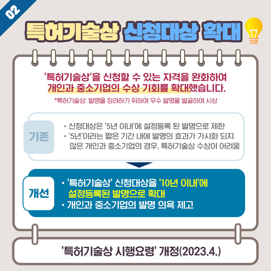 특허청 2023 상반기 규제혁신 대표사례