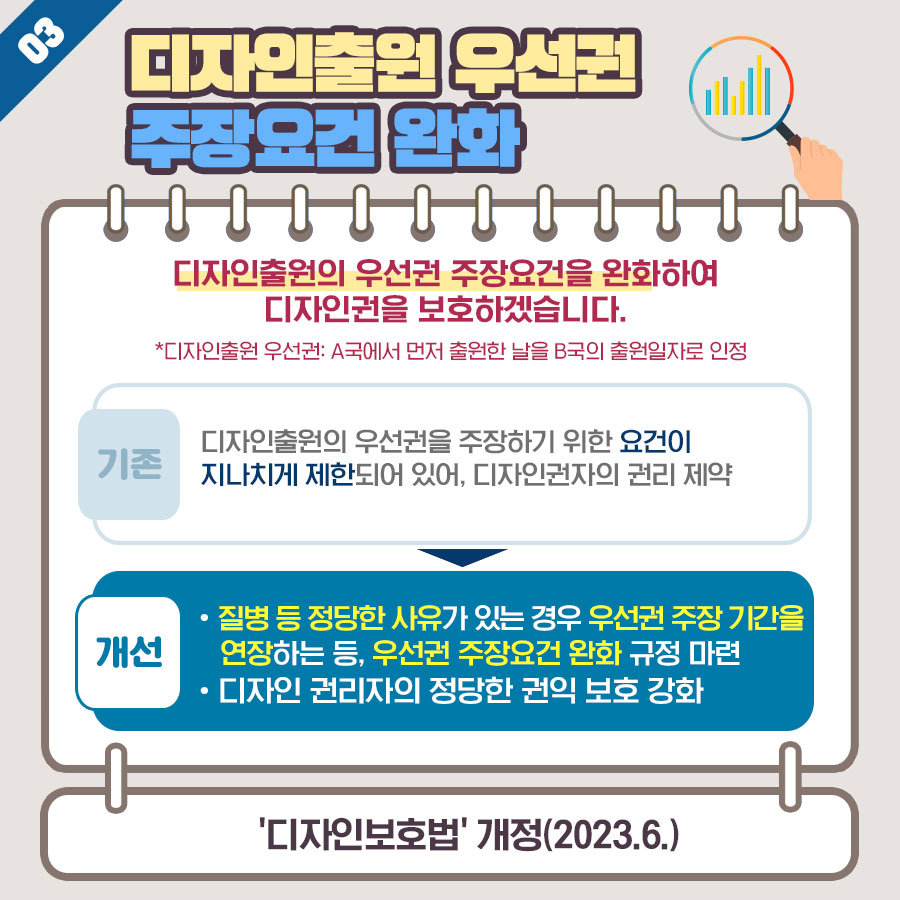 특허청 2023 상반기 규제혁신 대표사례