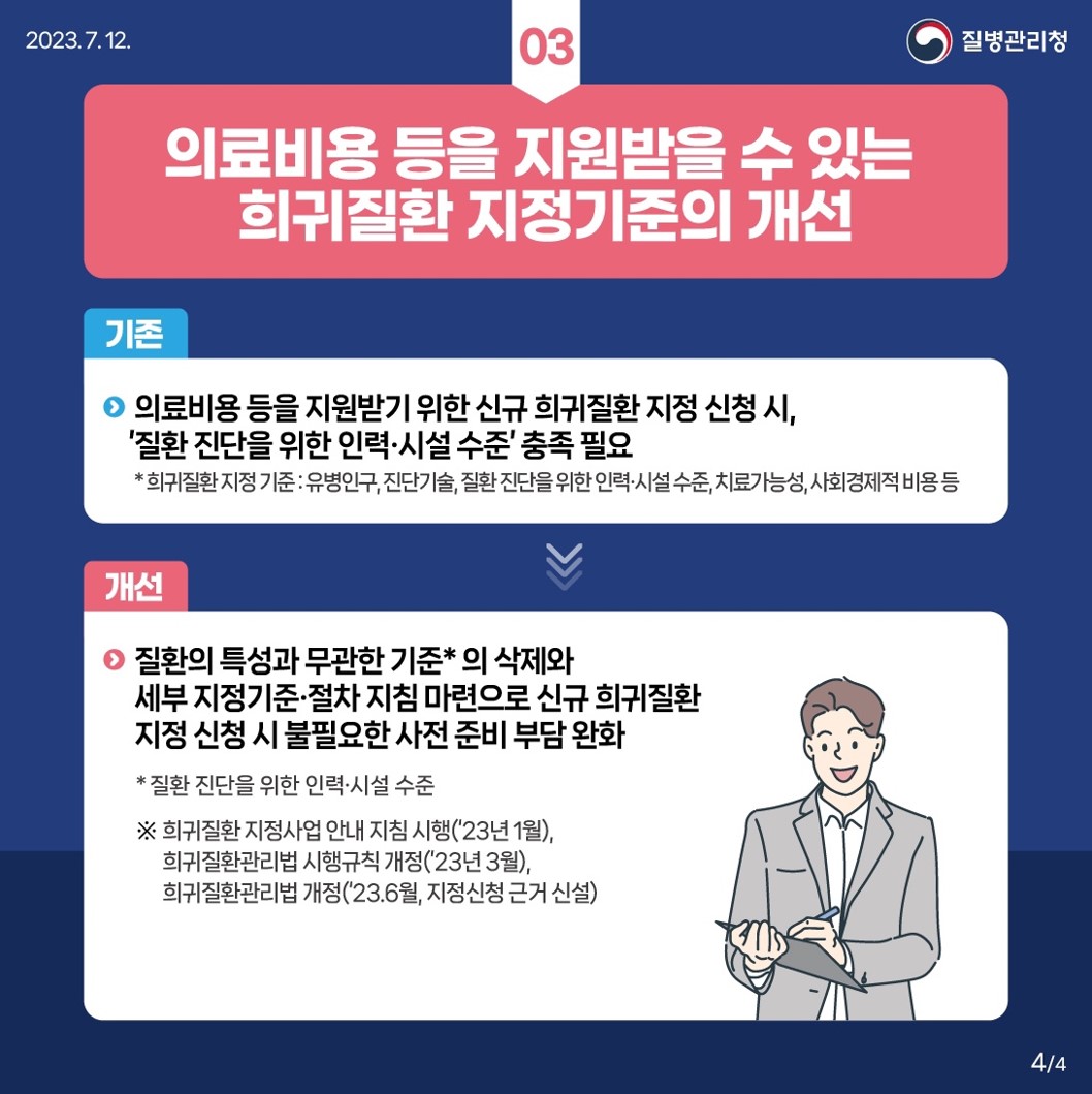 질병관리청 2023 상반기 규제혁신 대표사례