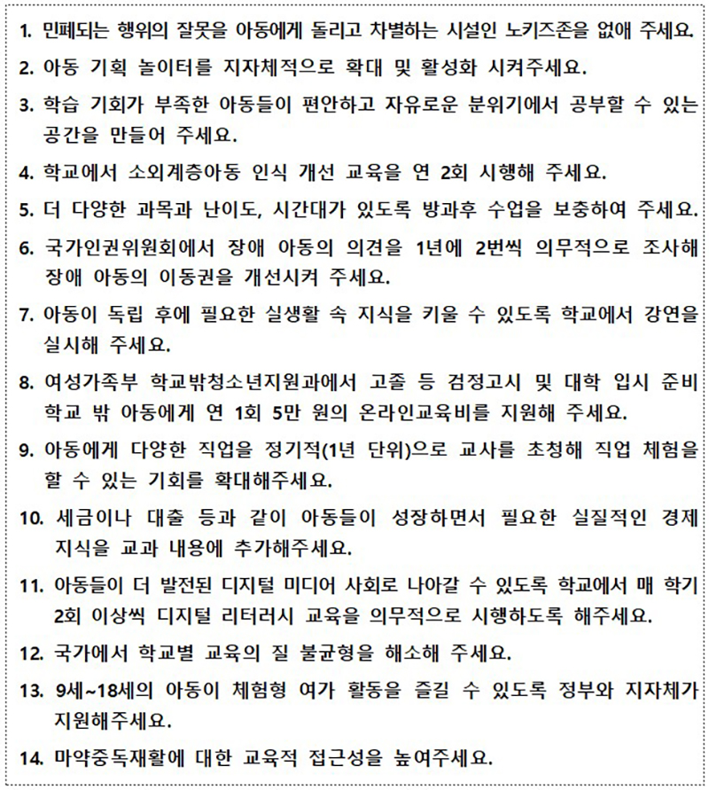 2023년 제20회 대한민국 아동총회 결의문 (결의문의 일부 문구는 아동총회TF와 아동위원이 최종 검토한 후 수정될 수 있음) (자세한 내용은 본문에 설명 있음)