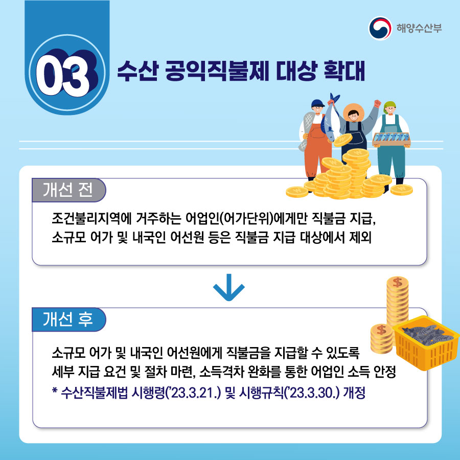 해양수산부 2023 상반기 규제혁신 대표사례