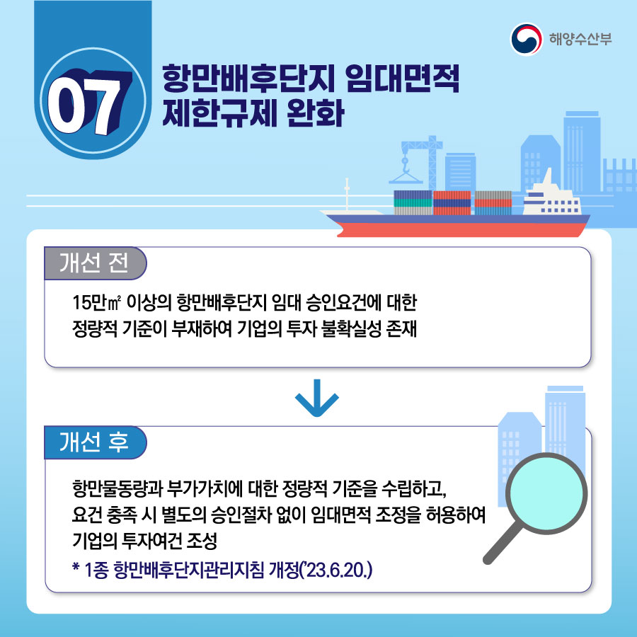 해양수산부 2023 상반기 규제혁신 대표사례