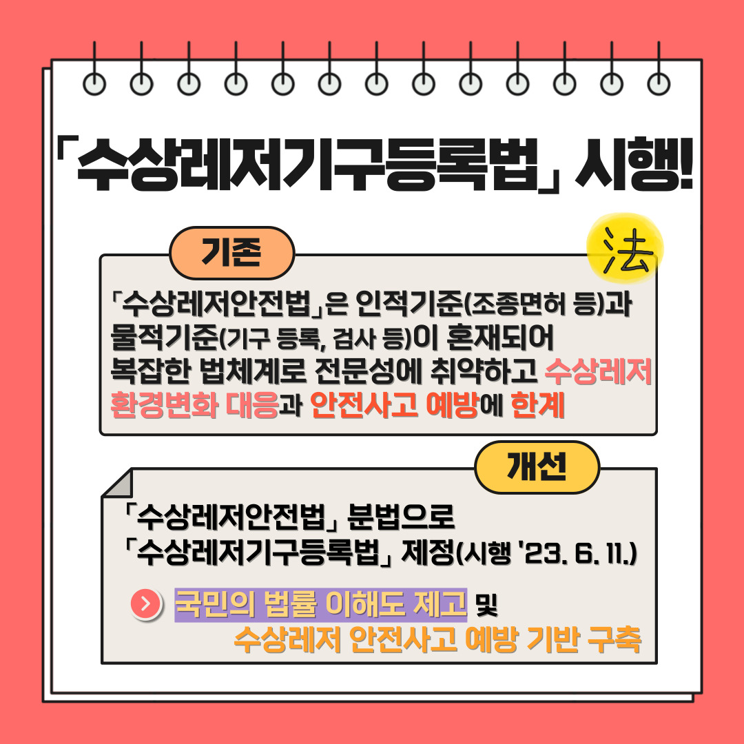 해양경찰청 2023 상반기 규제혁신 대표사례