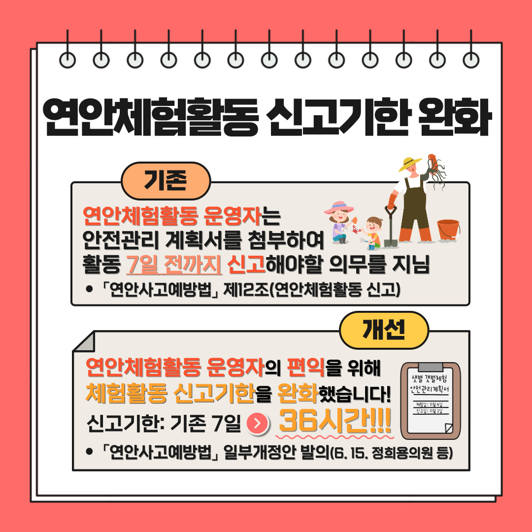 해양경찰청 2023 상반기 규제혁신 대표사례