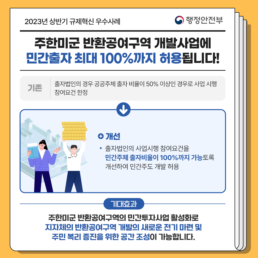 행정안전부 2023 상반기 규제혁신 우수사례 7