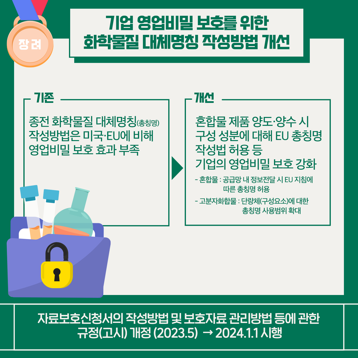 환경부 2023 상반기 규제혁신 대표사례